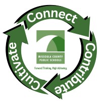 MCPS Connect